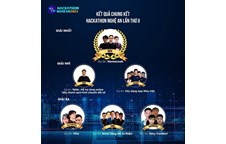 Học sinh, sinh viên Trường Đại học Vinh giành giải cao tại Cuộc thi “Hackathon Nghệ An năm 2021”